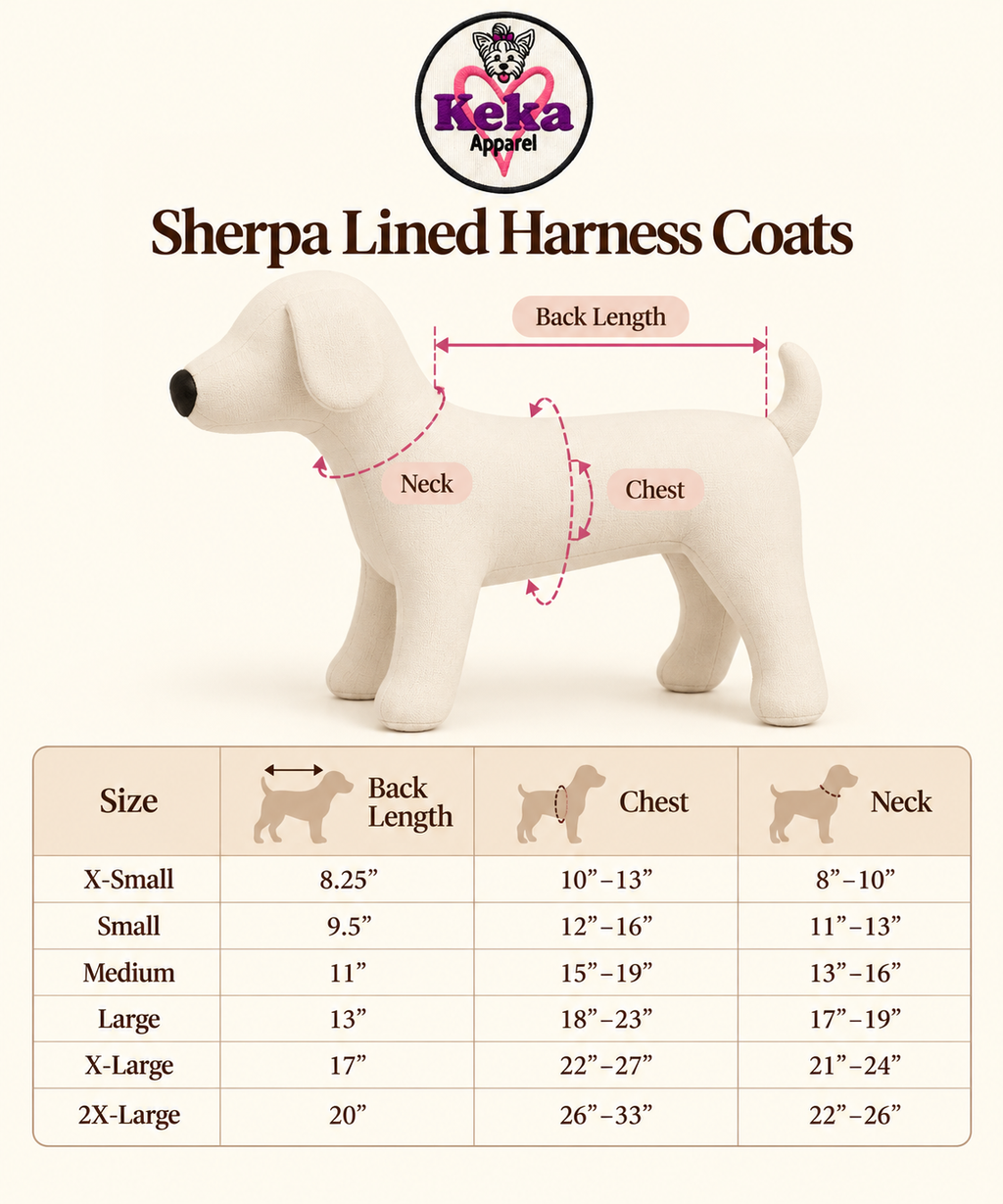 A size guide for Keka Apparel Sherpa Lined Harness Coats, featuring a beige dog-shaped mannequin with pink arrows indicating back length, neck, and chest measurements, alongside a size chart table at the bottom.