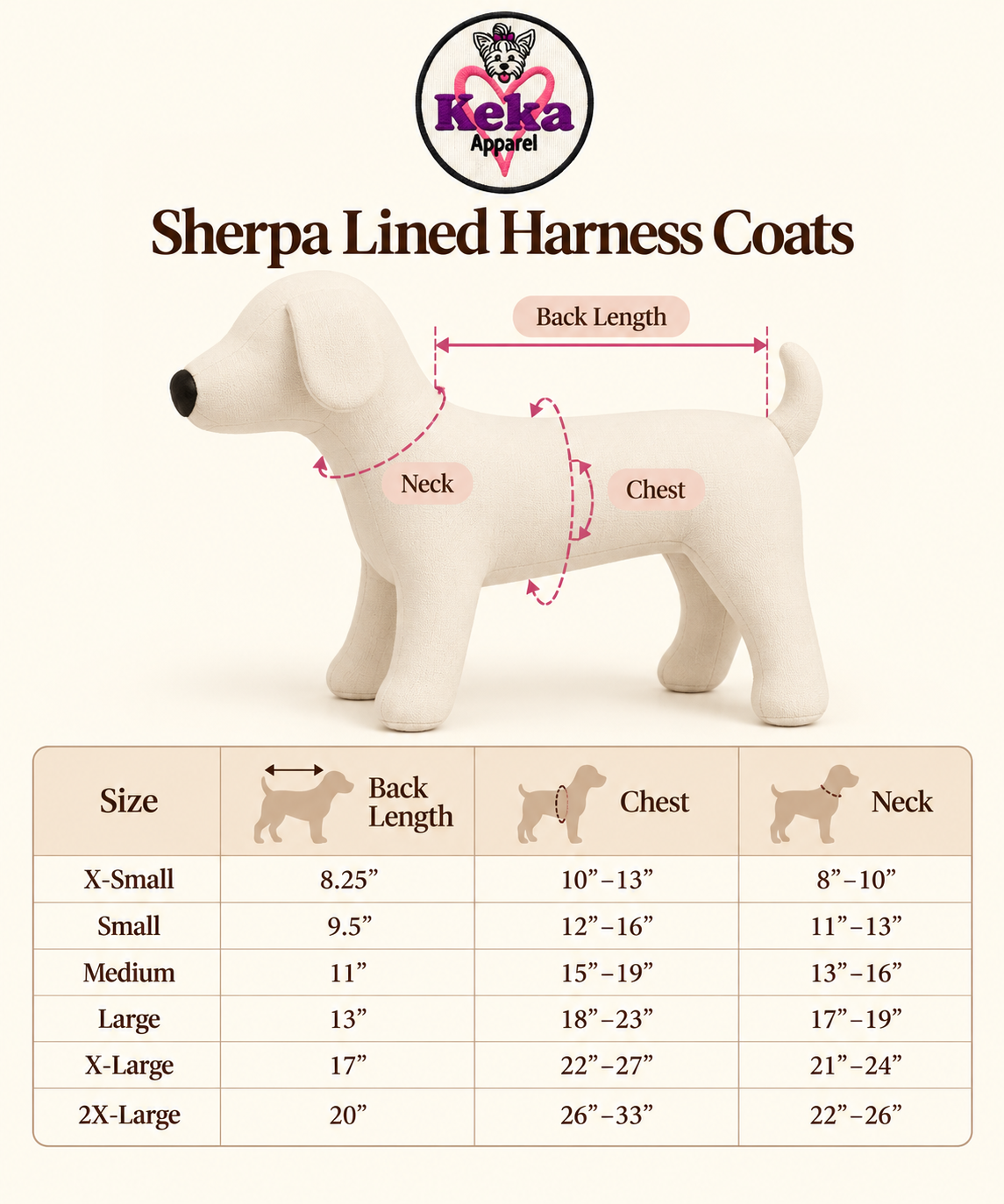 A size guide for Keka Apparel Sherpa Lined Harness Coats, featuring a beige dog-shaped mannequin with pink arrows indicating back length, neck, and chest measurements, alongside a size chart table at the bottom.