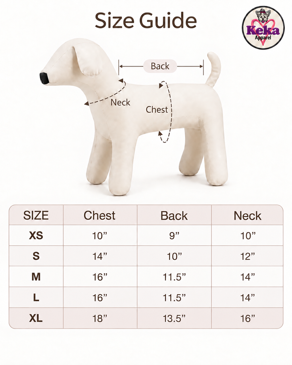 Size guide diagram for a dog-shaped product, showing a cream-colored dog figure with arrows labeling chest, back, and neck measurements, plus a size table from XS to XL with corresponding measurements. The Keka Pet brand logo appears in the top right.