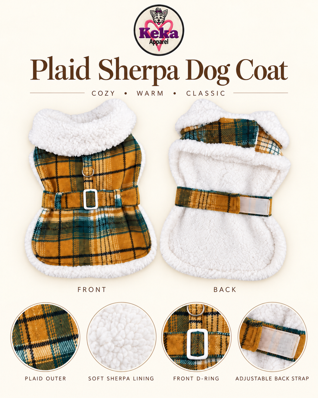 A Keka brand dog coat product graphic showing front and back views of a plaid sherpa dog coat on a cream background, with circular detail insets at the bottom labeled plaid outer, soft sherpa lining, front D-ring, and adjustable back strap.