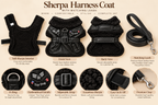 Faux sherpa harness coat feature infographic: faux sherpa interior, D-ring, embroidered Top Dog patch, adjustable strap and matching leash